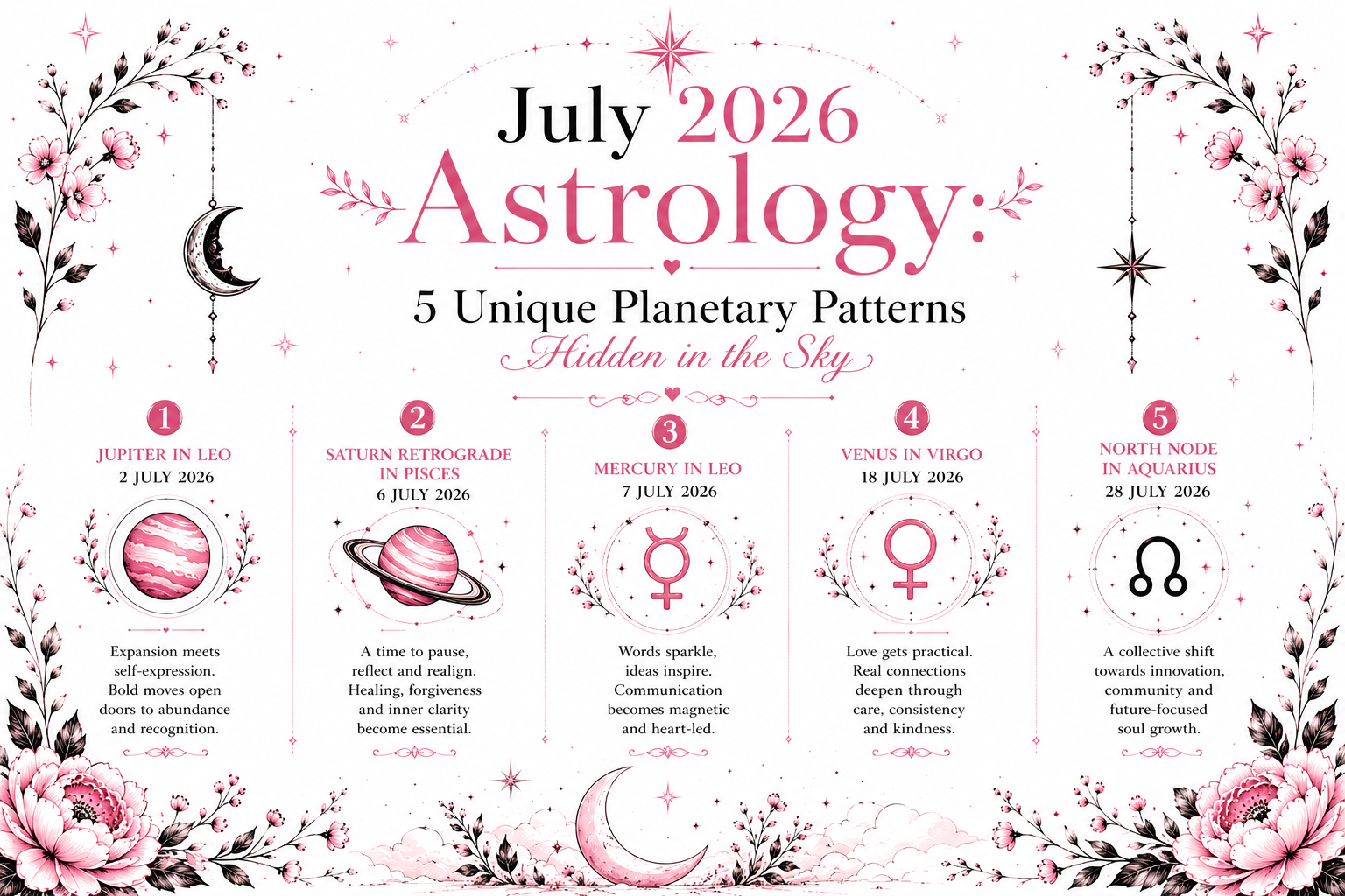 July 2026 Astrology: 5 Unique Planetary Patterns Hidden in the Sky